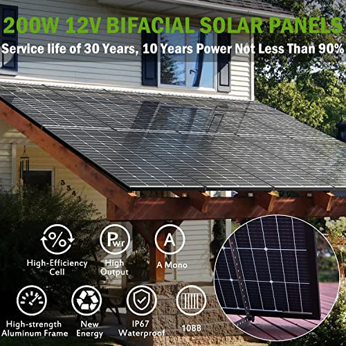 200 Watt 12V Monocrystalline Solar Panel P365214